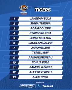 Tigers
