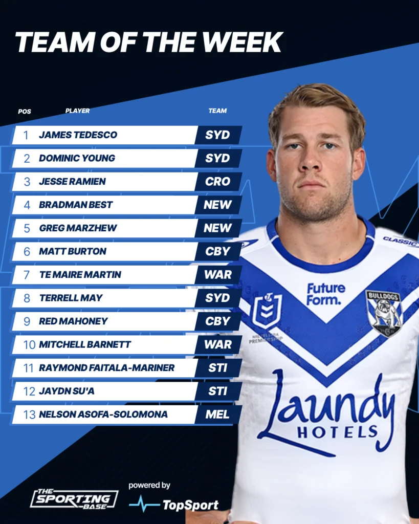Nrl Rd17 Totw