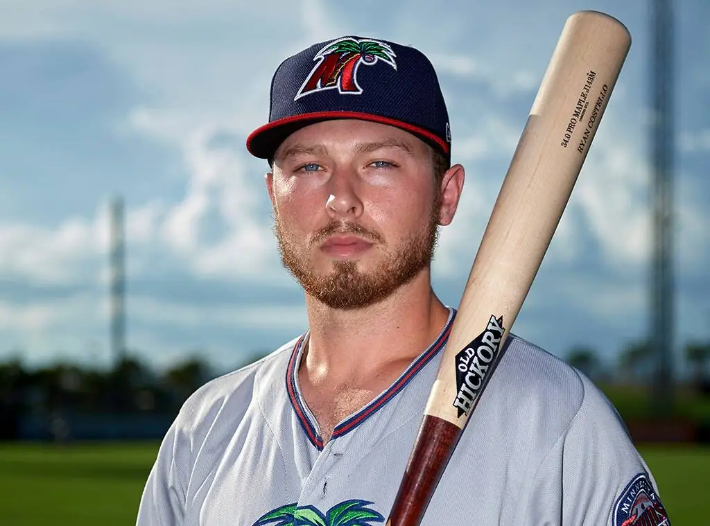 Twins Prospect Ryan Costello Dies In New Zealand Of Natural Causes Image
